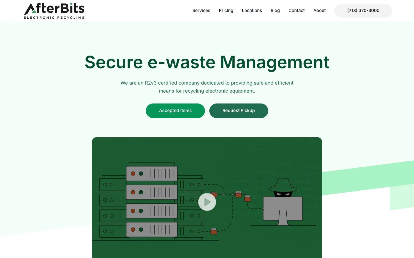 The AfterBits site